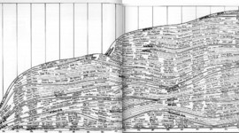 Timeline: History through Rock and Roll