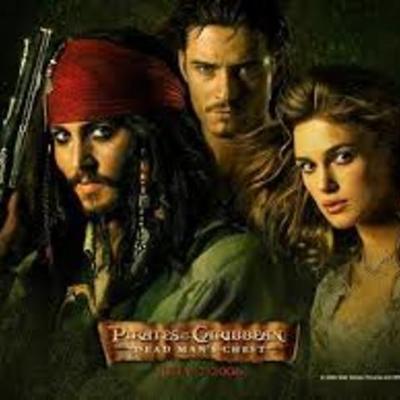 Timeline: Пираты Карибского моря