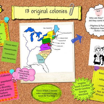 Timeline: Chase's 13 Colonies Timeline Project