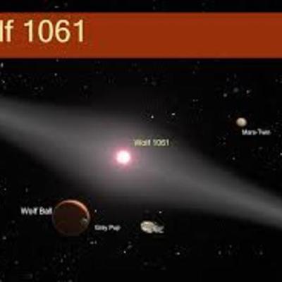 Timeline: space travel and plants that look like earth that are close to earth