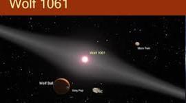 Timeline: space travel and plants that look like earth that are close to earth