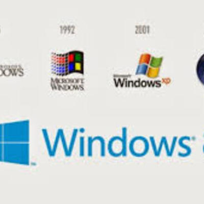 Timeline: ACTIVIDAD 1