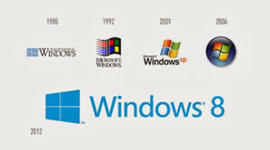 Timeline: ACTIVIDAD 1