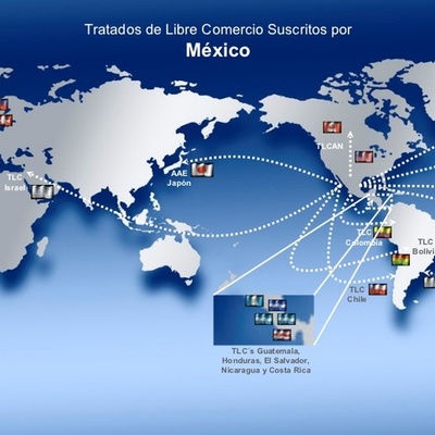 Timeline: México TLC