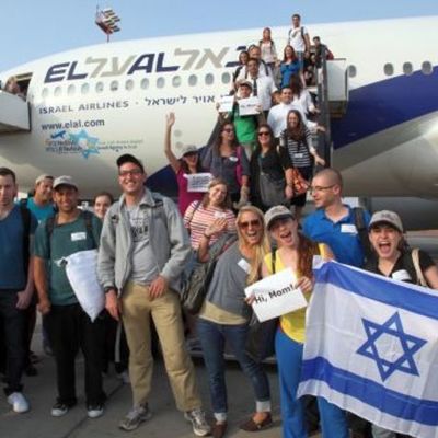 Timeline: עליות לארץ ישראל