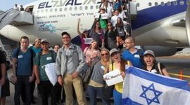 Timeline: עליות לארץ ישראל