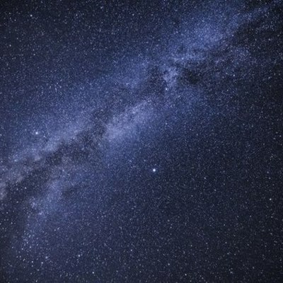 Timeline: Даты рождения друзей