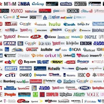 Timeline: Timeline of Websites