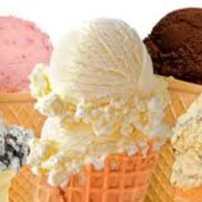 Timeline: Brief History of Ice Cream