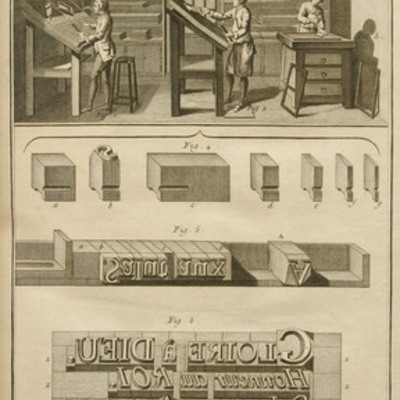 Timeline: History of the English Language for English 12A