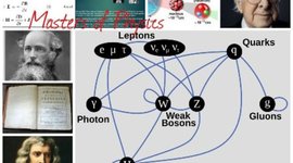 Timeline: Masters of Physics