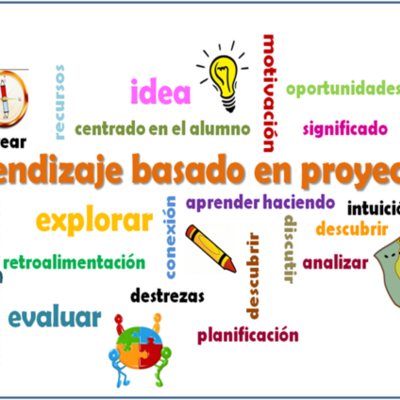 Timeline: Curso de evaluación