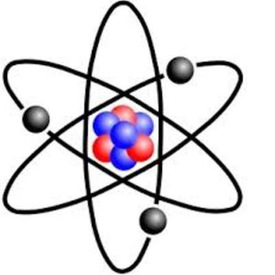 Timeline: Timeline About the Atom
