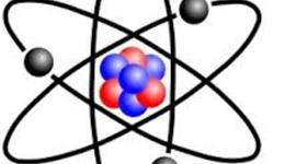 Timeline: Timeline About the Atom