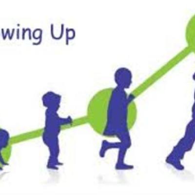 Timeline: Typical Student Behavior Timeline Ages 5-18