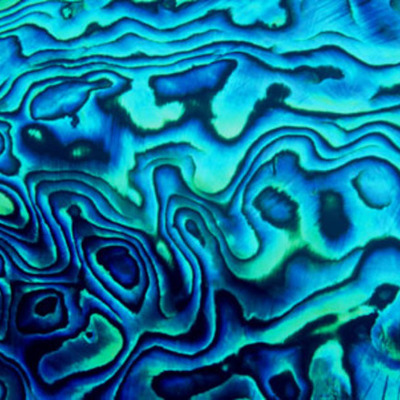 Timeline: How to create a timeline using TIMETOAST