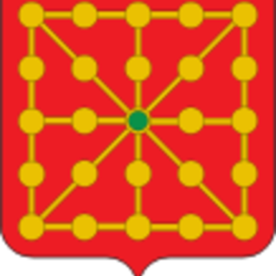 Timeline: Nafarroako errege-erreginak