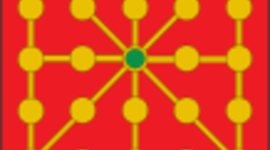 Timeline: Nafarroako errege-erreginak