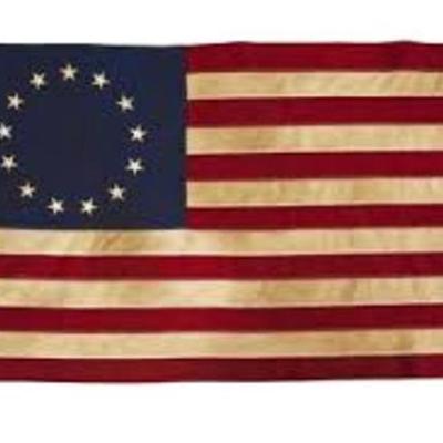 Timeline: The American Revoultionary War