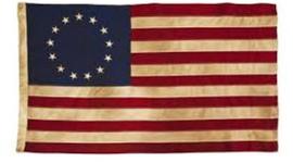 Timeline: The American Revoultionary War