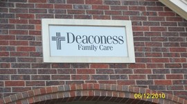 Timeline: Establishment of New Guidelines Following Acquisition of New Clinics