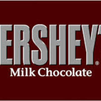 Timeline: Hershey Then and Now