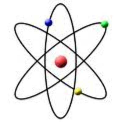 Timeline: Atomic Theory