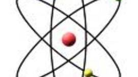 Timeline: Atomic Theory