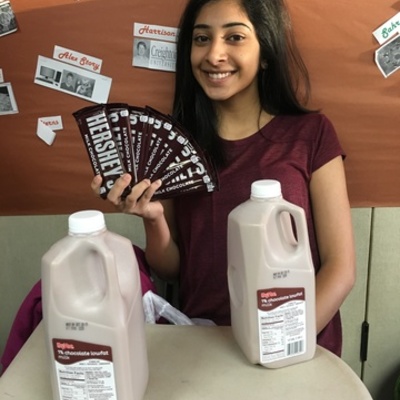 Timeline: Educacion de Rosa Priya