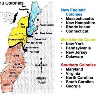 Timeline: 10 Facts 13 Colonies