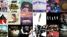 Timeline: Long and Short Term Goals