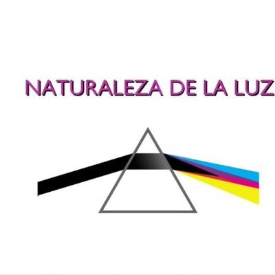 Timeline: Naturaleza de la Luz