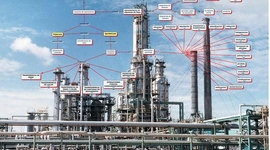 Timeline: Operaciones Unitarias: Pasado, Presente & Futuro