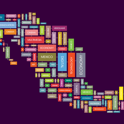 Timeline: Timeline Mexico