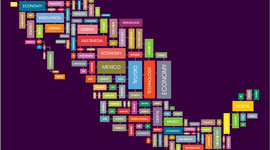 Timeline: Timeline Mexico