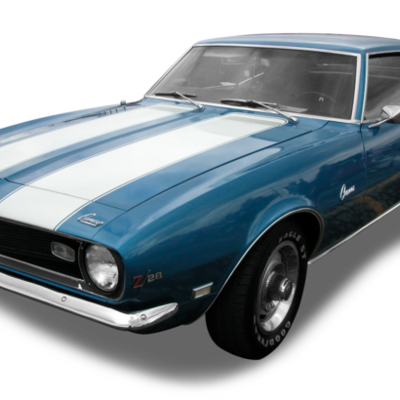 Timeline: Transportation Over Time