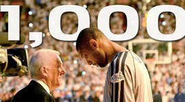 Timeline: Gregg Popovich