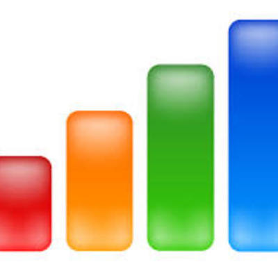 Timeline: Evolución de la Estadística