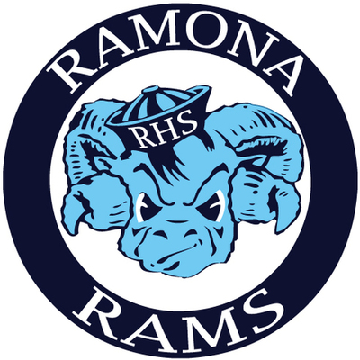 Timeline: Ramona High School 2020