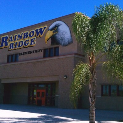 Timeline: RRES Digital Integration Plan 2016-2020