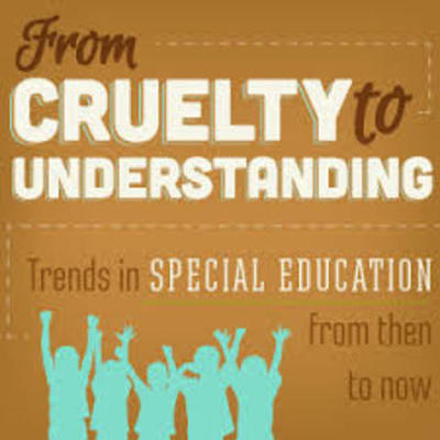 Timeline: The History of Special Education in the United States