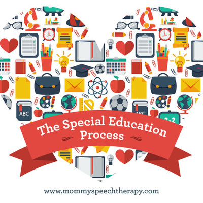 Timeline: History of Special Education