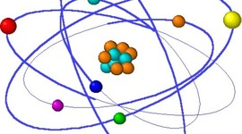Timeline: Modelos atómicos