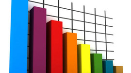 Timeline: Historia de la Estadística