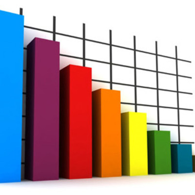Timeline: Evolución de la estadística
