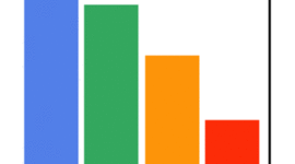 Timeline: Historia de la estadistica