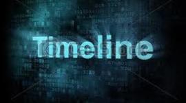 Timeline: Events of the 20th century