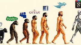 Timeline: Historia de Internet