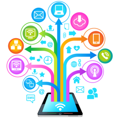 Timeline: Instructional Technology Historical Events