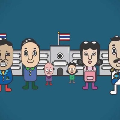 Timeline: Thai curriculum